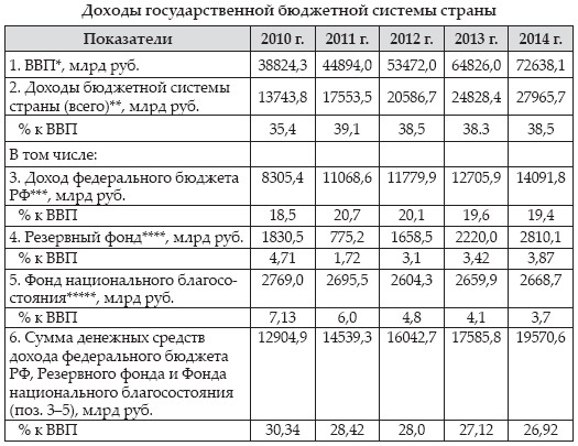 [PUNIQRANDLINE-(au-dating-names.txt) 63 Анализ бюджета контрольная работа 3857